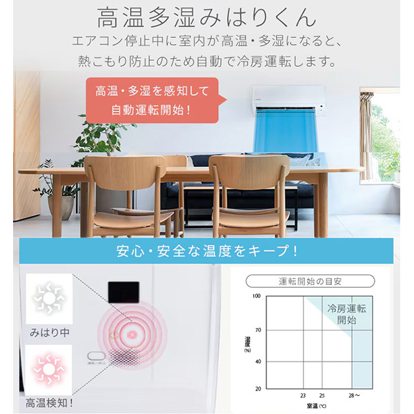 IHF-2208G 標準取付工事費込 アイリスオーヤマ IRIS OHYAMA ルーム