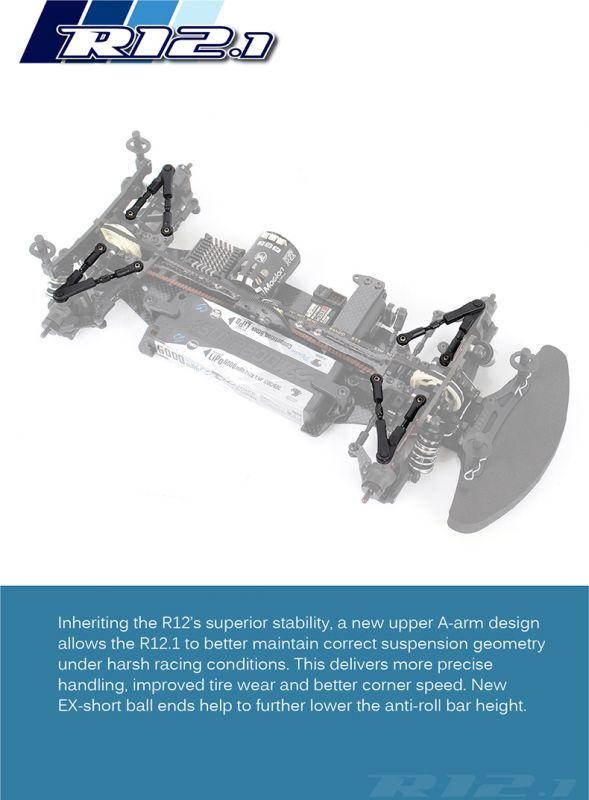 ARC R12．1新登場！！