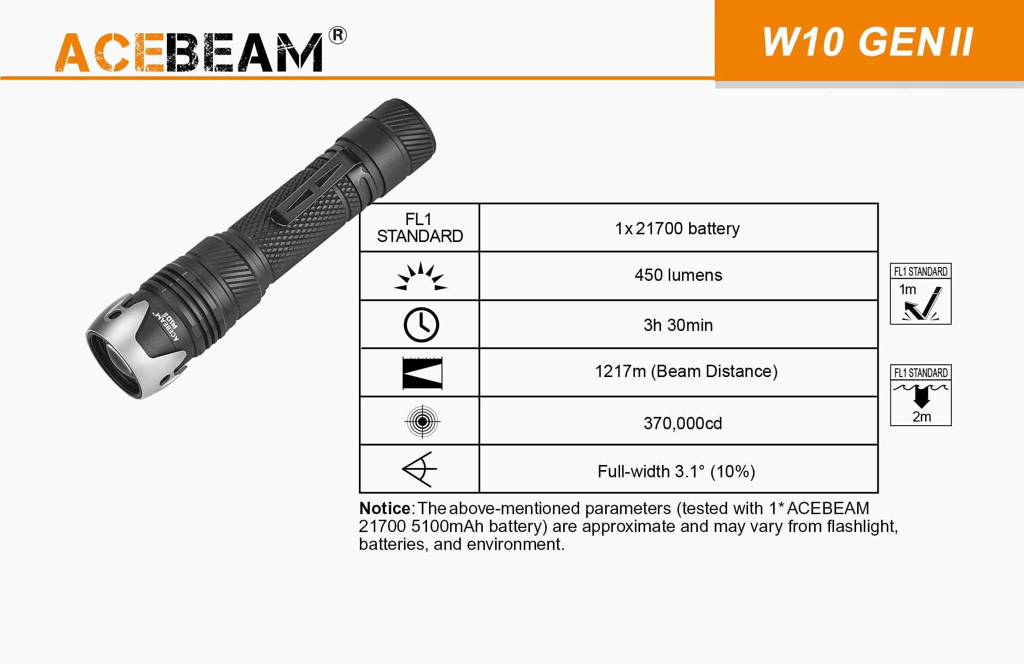 W10 GEN II LEP Flashlight|Acebeam® Official Store |High-Powered