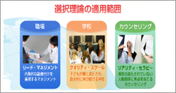 選択理論の学習をサポートするDVD教材が遂に発売決定!