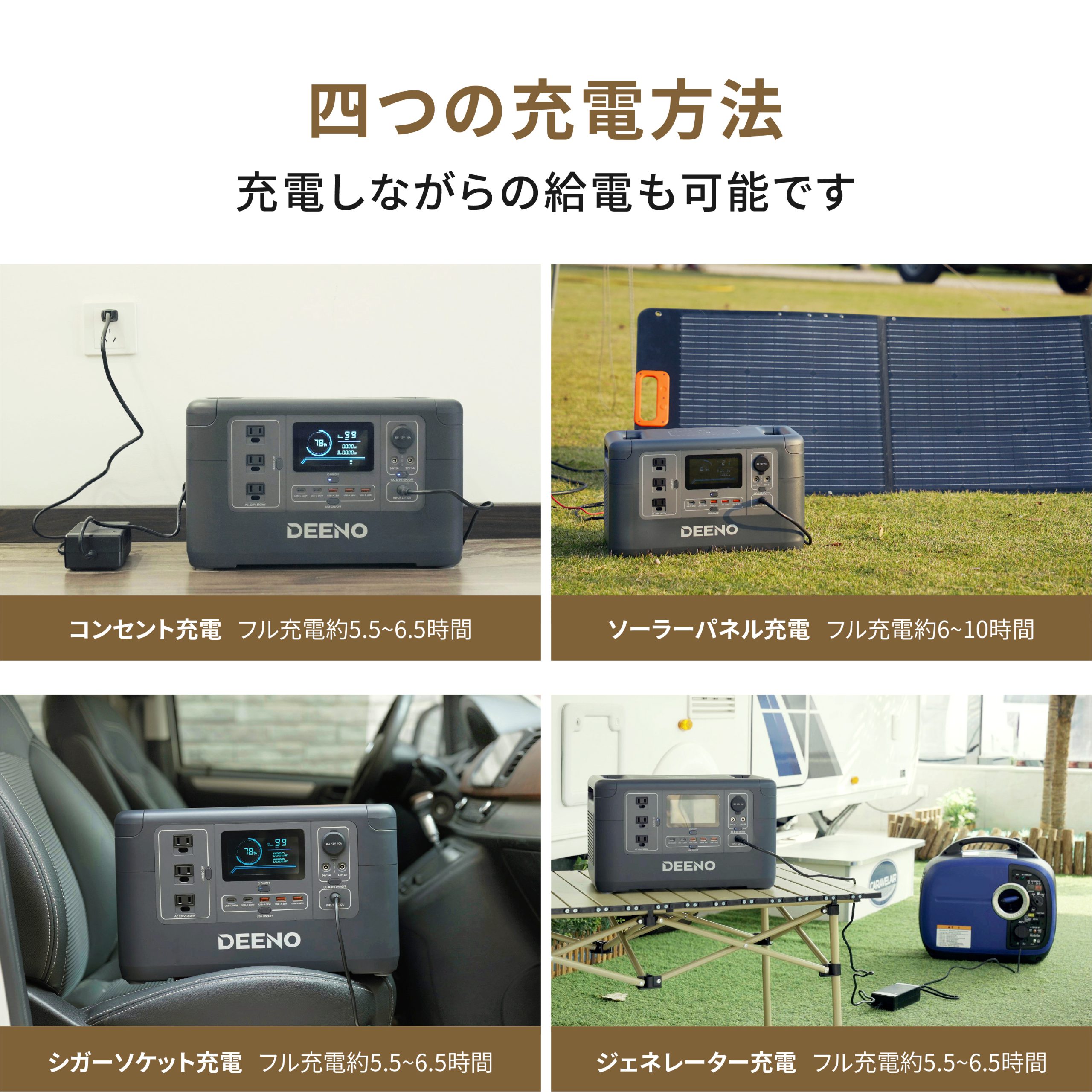 ポータブル パワー ステーション（ポータブル電源）「DEENO X1500