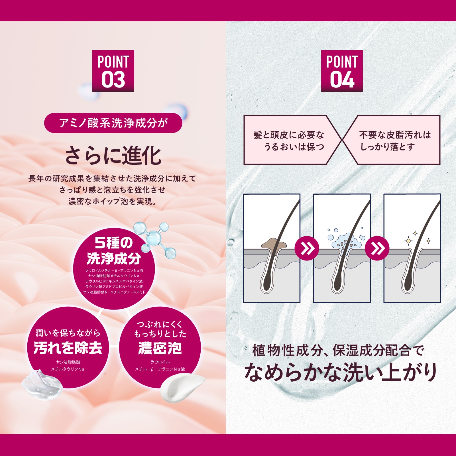 ベネファージュ 薬用モイスチャーコントロールシャンプー Mサロン品質