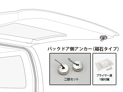 株式会社アイズ