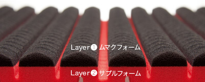 眠りのハイエンドモデル。エクストラプレミアムモデル［エアー4DX