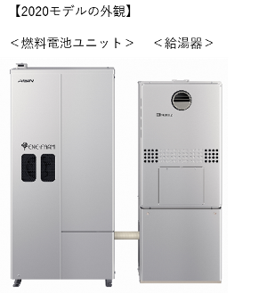 小型化・世界最高の発電効率を実現した家庭用燃料電池「エネファーム