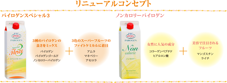 2014年11月、FFCパイロゲンスペシャル3とノンカロリーパイロゲンが