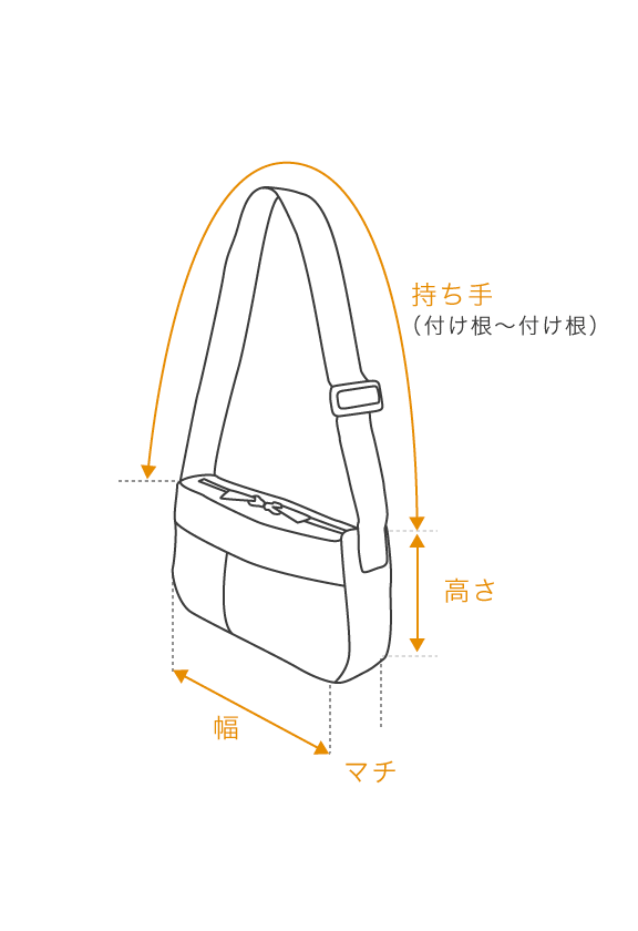 C.E - Small Utility Shoulder Bag | ALTERFATE
