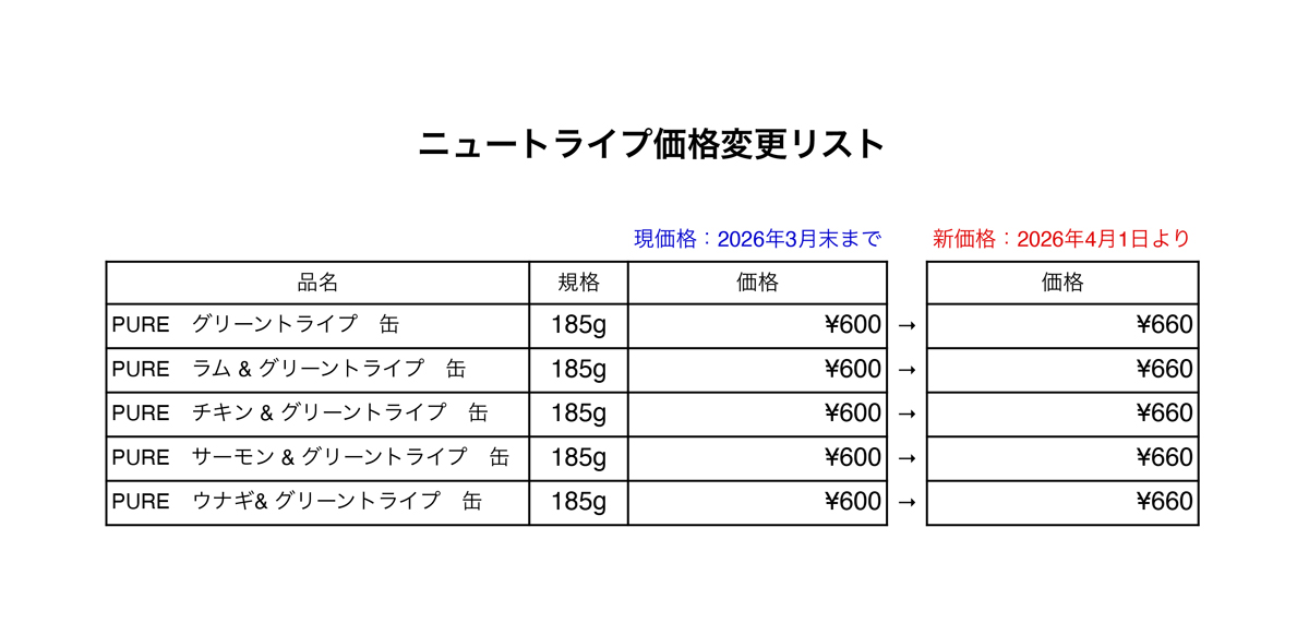 ニュートライプ ドッグ缶 価格改定のお知らせ（2026年4月1日より改定）