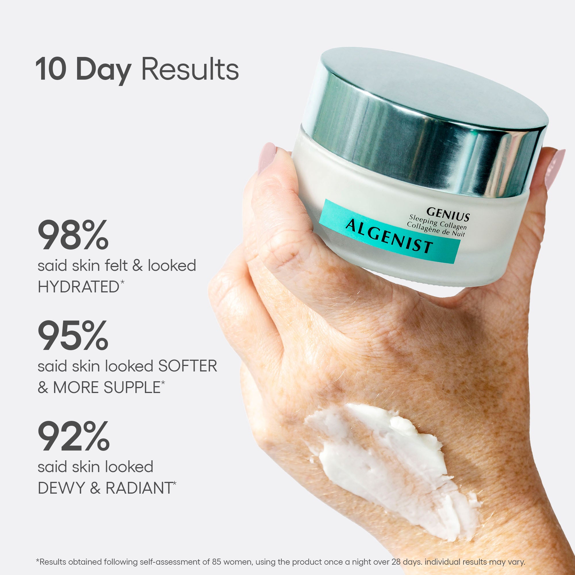GENIUS Sleeping Collagen® – Nourishing Overnight Skin Treatment