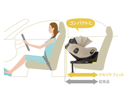 クルリラ フィット | ベビーカー・チャイルドシートのアップリカ | Aprica