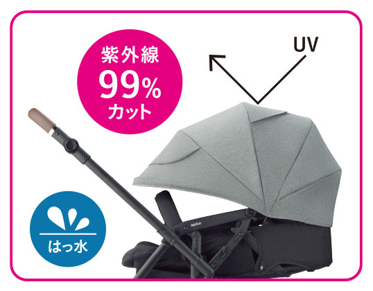 ルンルン コンパクト AB（ベビーザらス限定モデル） | ベビーカー