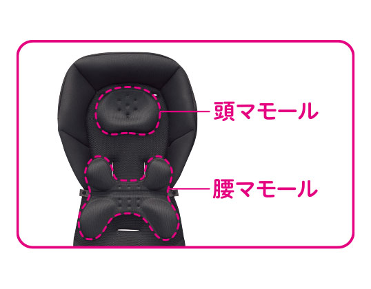 ルンルン AB | ベビーカー・チャイルドシートのアップリカ | Aprica