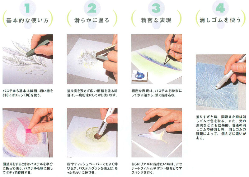 ヌーベル]カレ-パステル 150色(木箱入り:NCT-150WF ) | マルニ額縁画材店