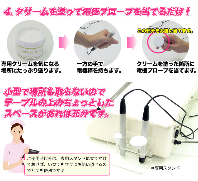 家庭用ラジオ波マシン「ハイパースリムSVミニ」