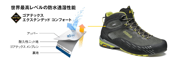 ピックアップアイテム：エルド MID レザー GV｜製品｜Asolo（アゾロ