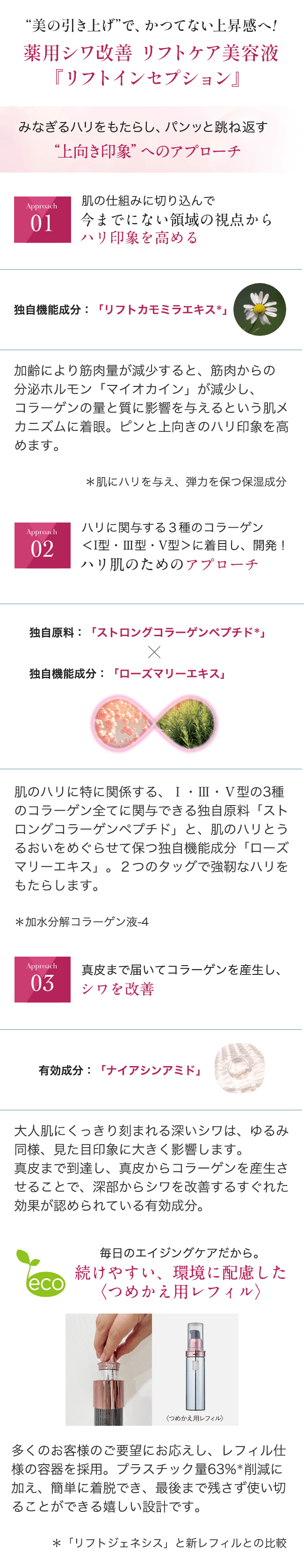 リフトインセプション［販売名：アテニア リフト美容液］| アテニア