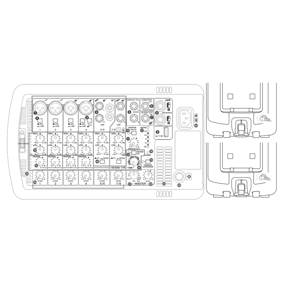 ポータブルPAシステム（STAGEPAS400i）の製品詳細｜映像音響テクニカル