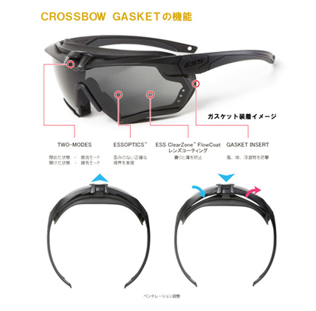 ESS CROSSBOW イーエスエス クロスボウ ガスケット レスポンスキット