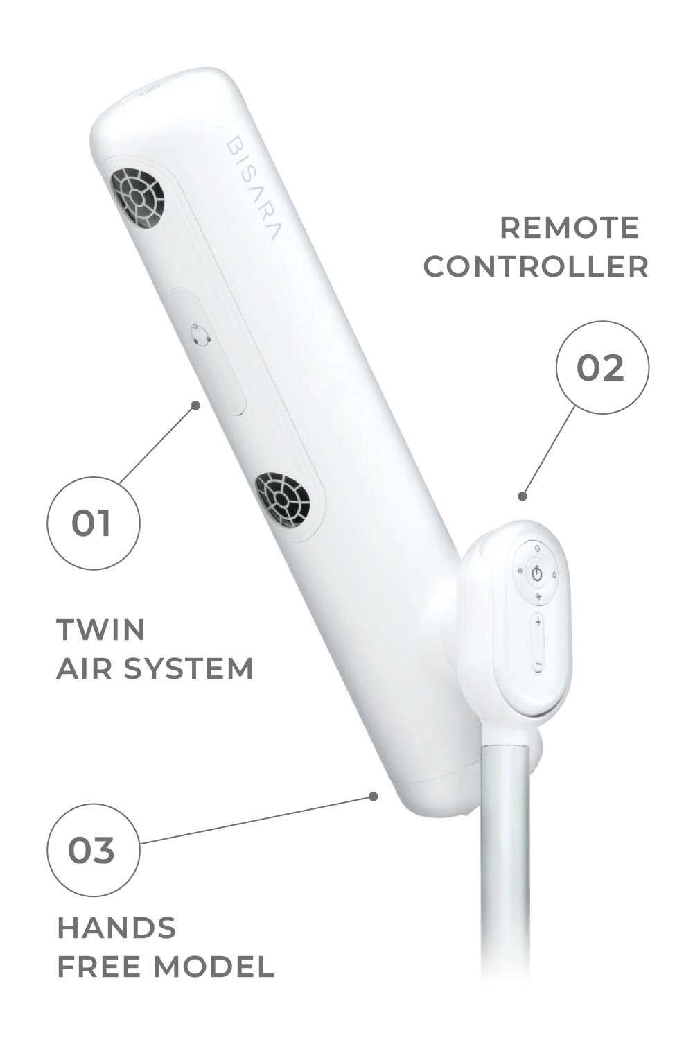 BISARA（ビサラ）｜ハンズフリースタンドヘアドライヤー｜公式代理店