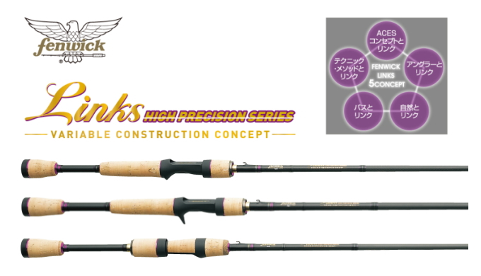 リンクス フェンウィック ティムコ