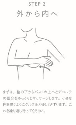 国産バストクリーム VOLCENTA | BODY's PRO