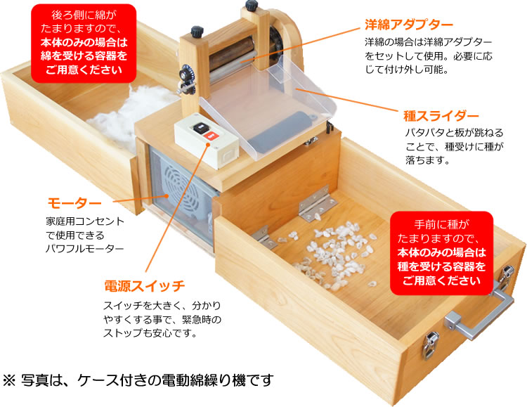 電動綿繰り機（本体のみ） | bolly木工房