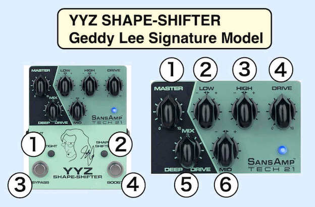 試奏音源】ゲディリーモデルのサンズアンプ〜Tech 21 SANSAMP YYZ