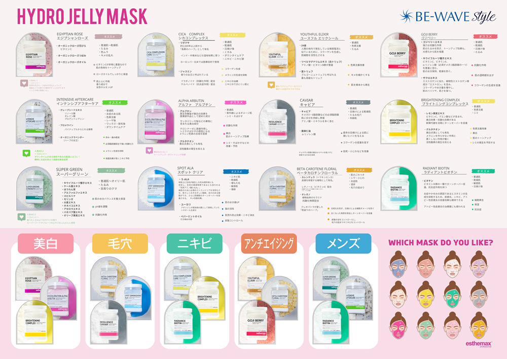 ハイドロジェリーマスク インテンシブアフターケアー-エステ化粧品の卸