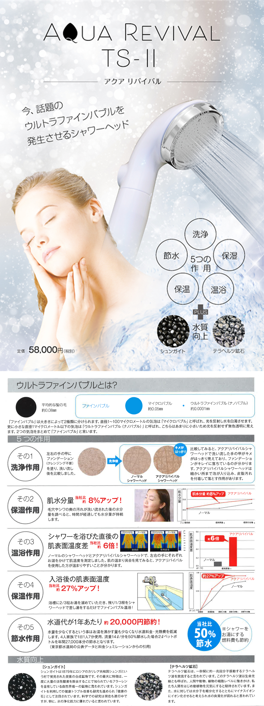 アクアリバイバルTSーⅡ シャワーヘッド-美容機器の卸/仕入れならビー