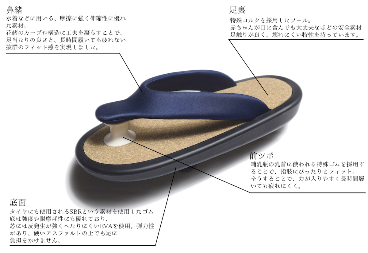 祇園京都発のビーチサンダル「JOJO Naitou」。