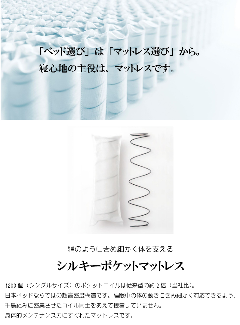 日本ベッドのマットレス「シルキーパフ」最低価格証明の大阪新井家具