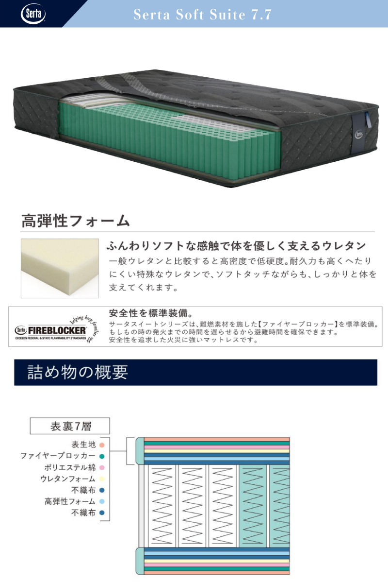 サータのサータソフトスイート7.7を買うなら最低価格証明のベット専門