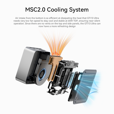 Beelink | Beelink GTi13 Ultra Intel® Core™ i9-13900HK