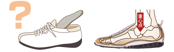 靴のこだわり｜BENESU