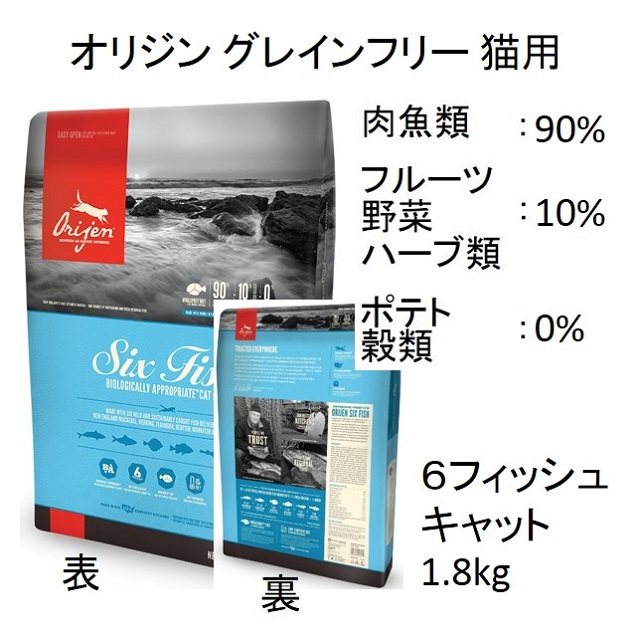 オリジン猫用・シックスフィッシュ（全ライフステージ）1.8kgbenly.jp