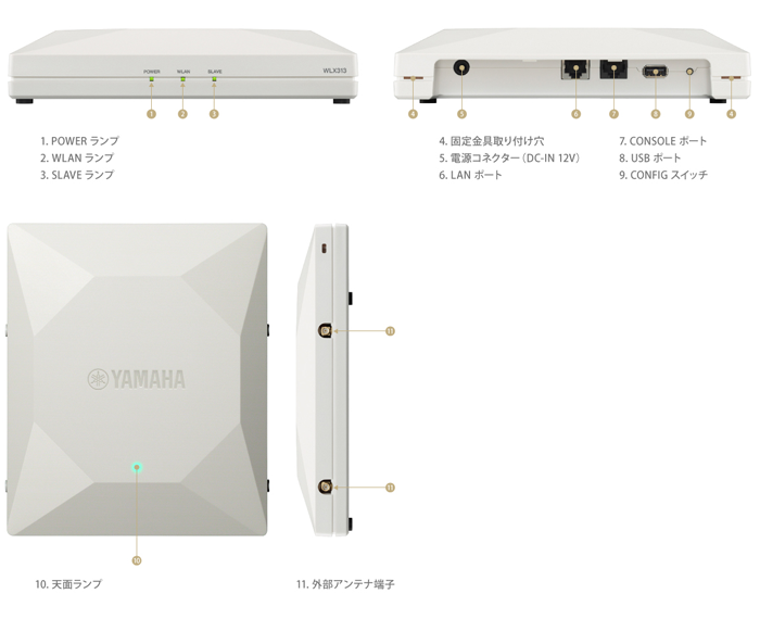 ヤマハ 無線LANアクセスポイント WLX313 仕様｜ネットワーク・Linux