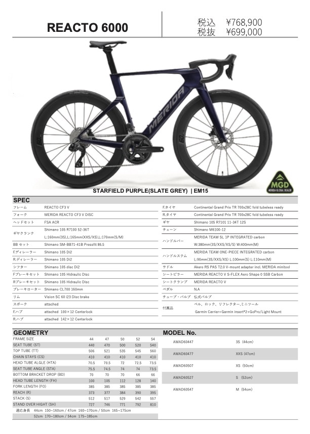 すべてが新しい第5世代「REACTO」本日発売 – サイクルショップ