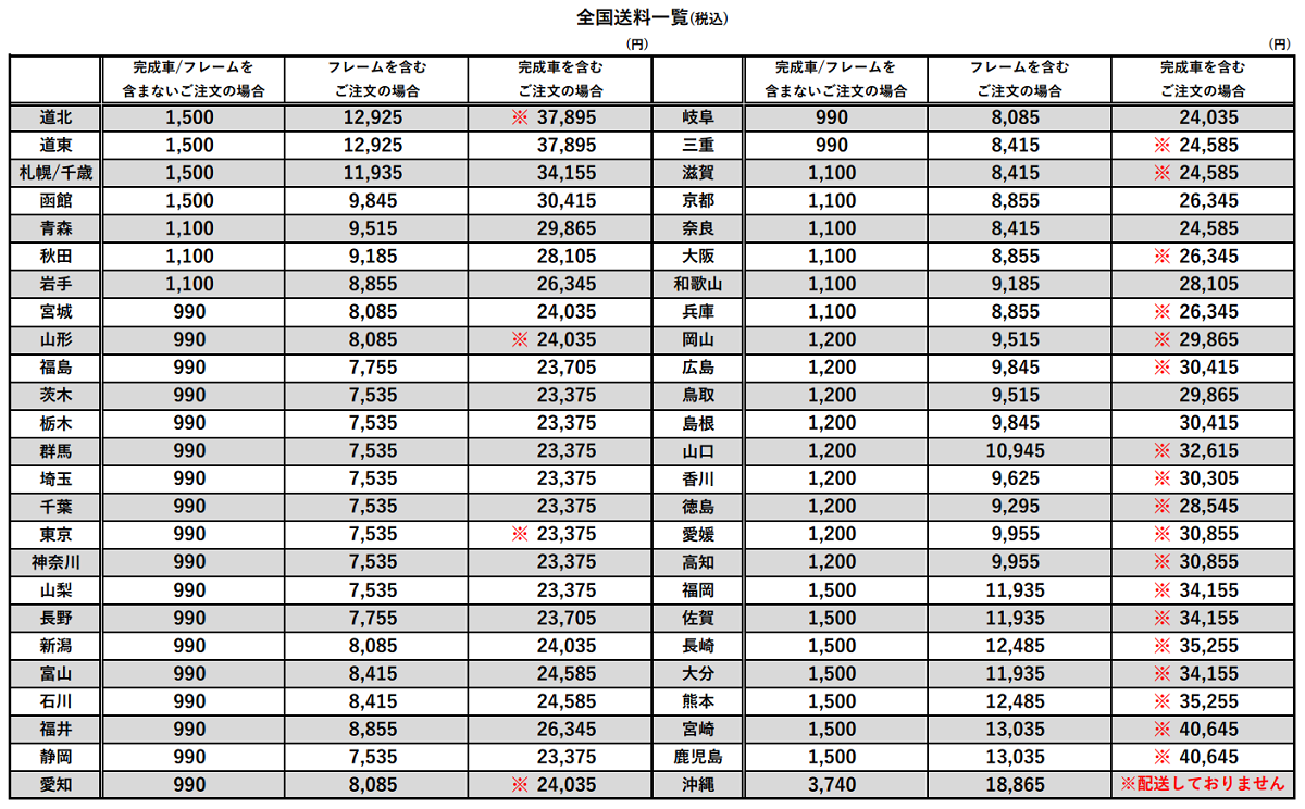 配送料金表 【 BIKE-ONLINE バイクオンライン 】 MTB＆PARTS