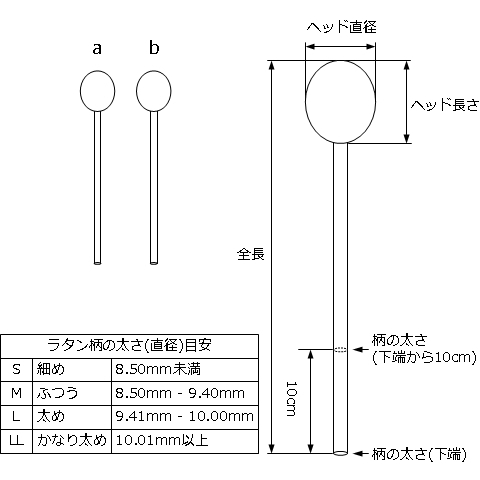 Playwood Mallet M-1002R (ラタン柄) bluemallet