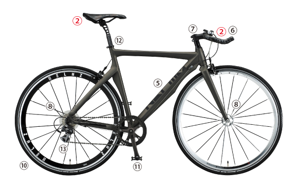 ナリフリ × ブリヂストンサイクル ストリートから生まれたスピード