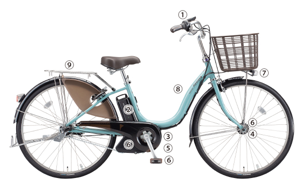 充電時間を従来モデルの約6割にする急速充電器を採用 “オートライト