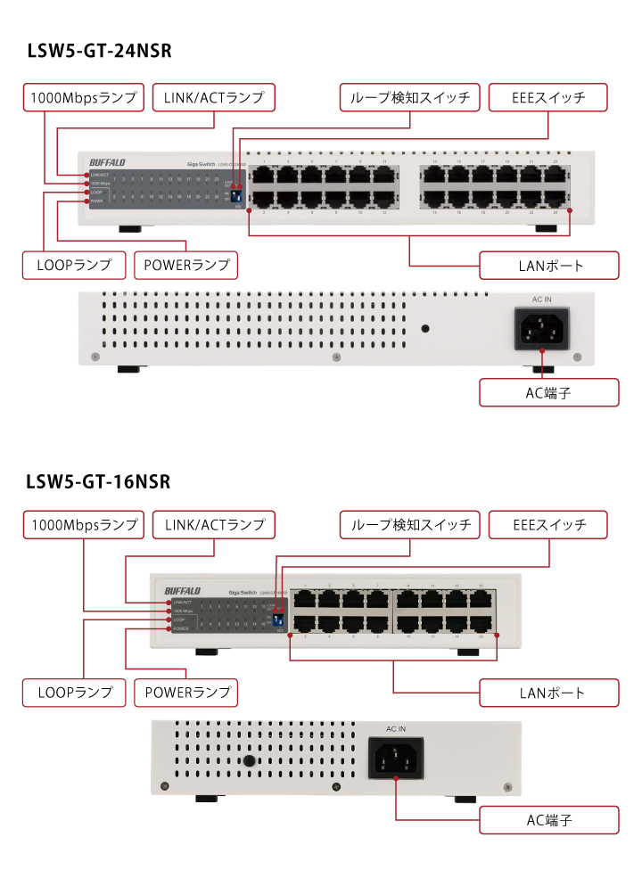 LSW5-GT-16NSR : スイッチングハブ | バッファロー