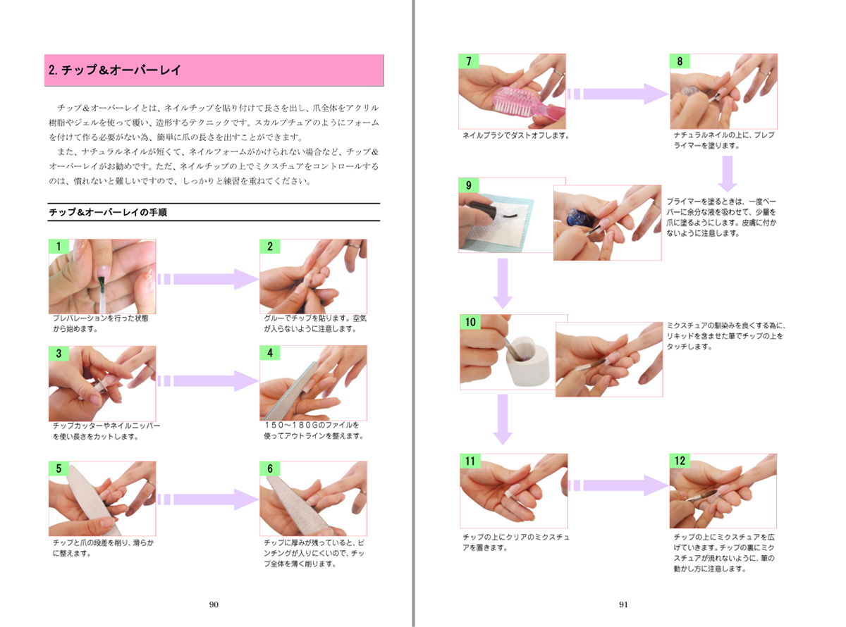 教材セット | プロフェッショナルネイルデザイナー講座 | ネイルの資格