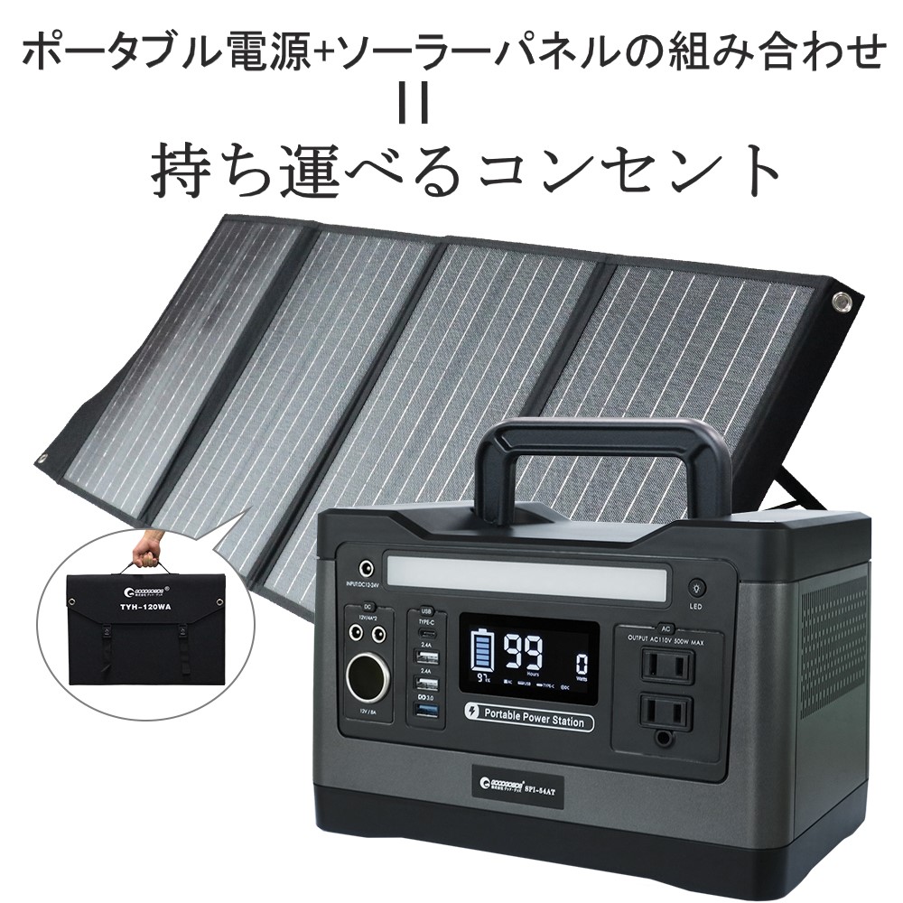 太陽光発電ポータブル電源システム 蓄電池SPI-54AT+ソーラーパネルTYH