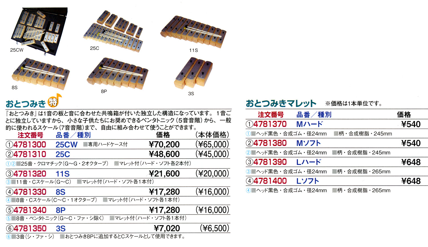 スズキ・サウンドブロック（ハードウッドブロック）、ゼンオンおと