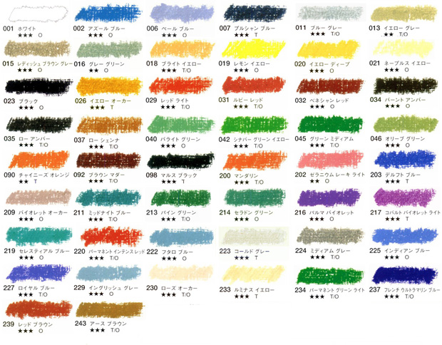セヌリエ オイルパステル 50色セット（木箱入） 額縁画材ドットコム