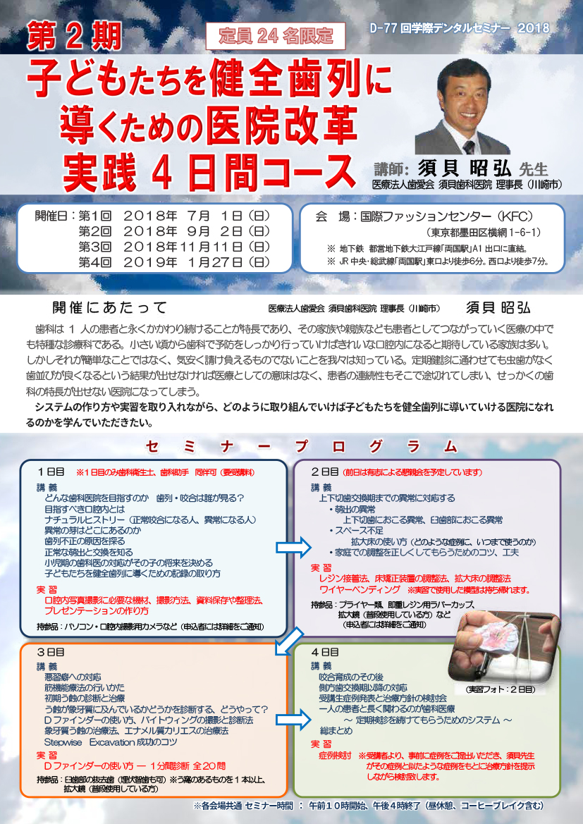 No.D-77 第2期 子どもたちを健全歯列に 導くための医院改革 実践4日間