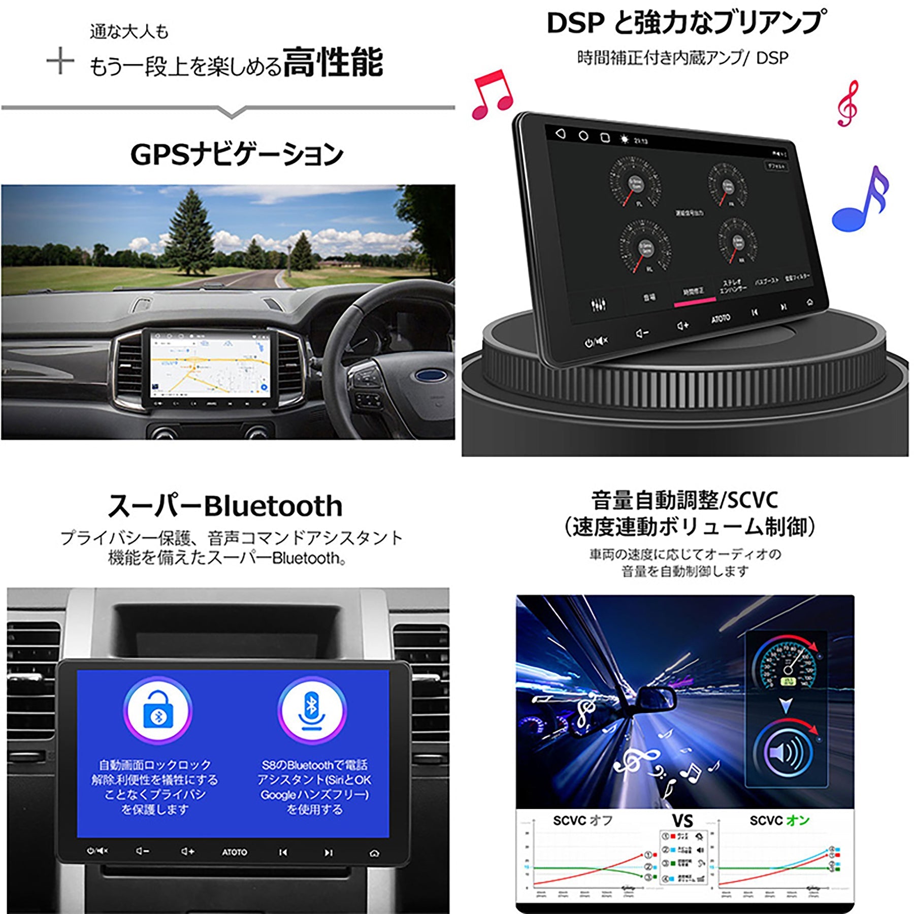 ATOTO S8 車載カーナビ S8G2113LT 10．1インチ