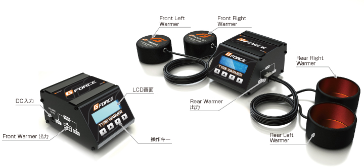 TYRE WARMER | G-FORCE | 株式会社ジーフォース