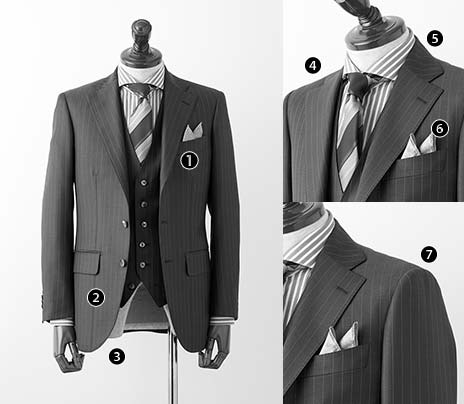 カイザーモデル（サルトリア仕立て）｜モデル一覧｜オーダースーツなら